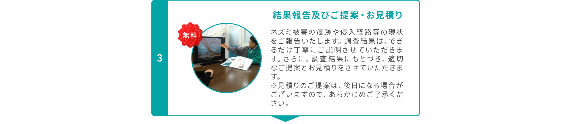 結果報告及びご提案・お見積り