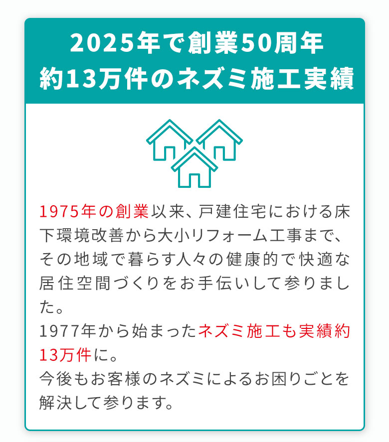 約13万軒のネズミ施工実績