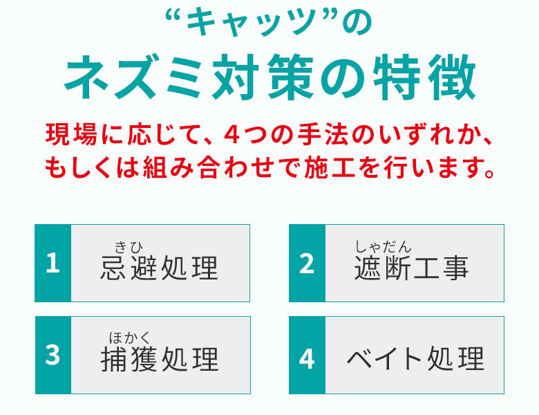 キャッツのネズミ対策の特徴