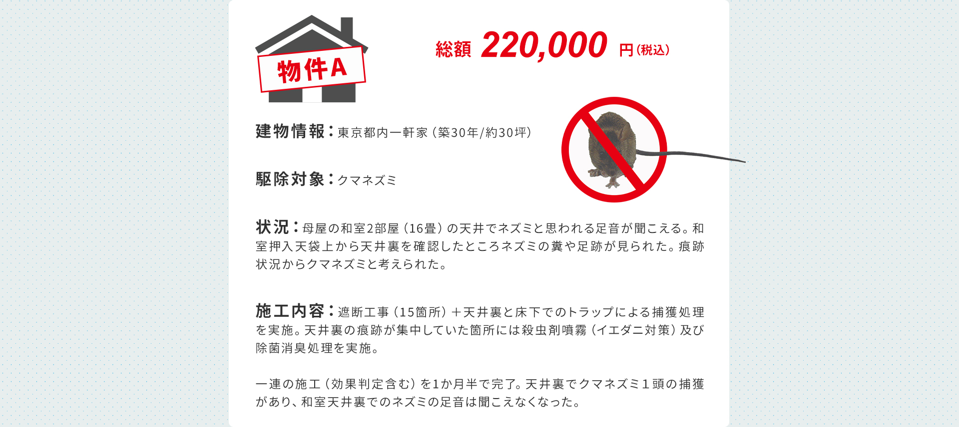 物件A