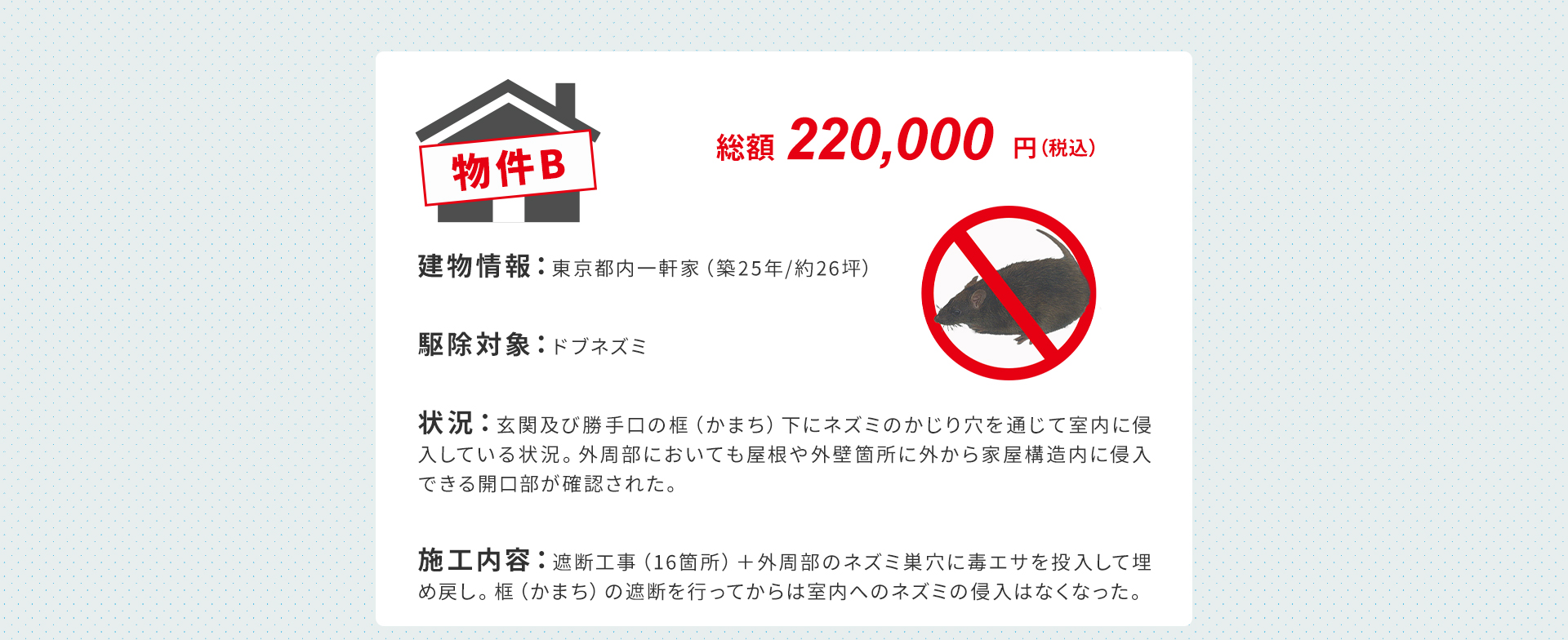 物件B