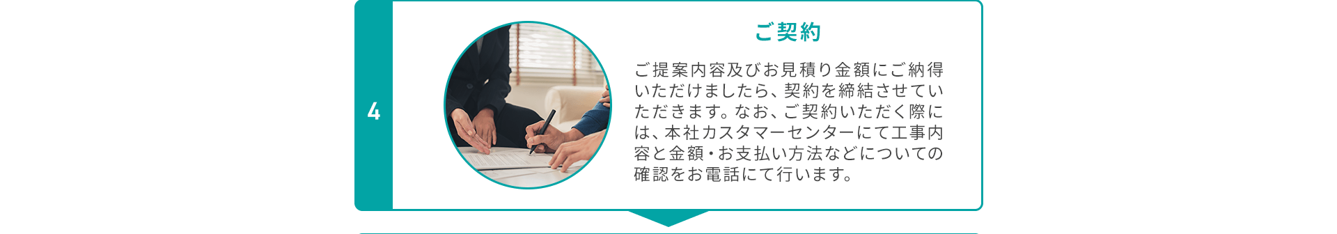 ご契約