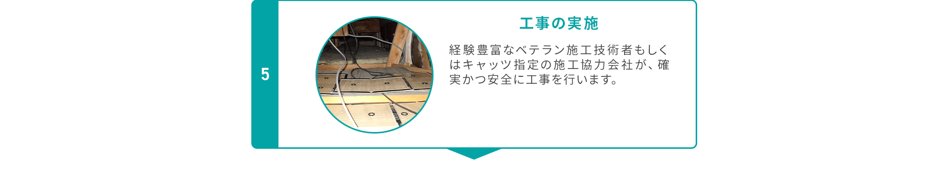 工事の実施