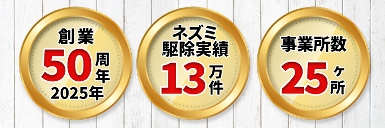 創業50周年