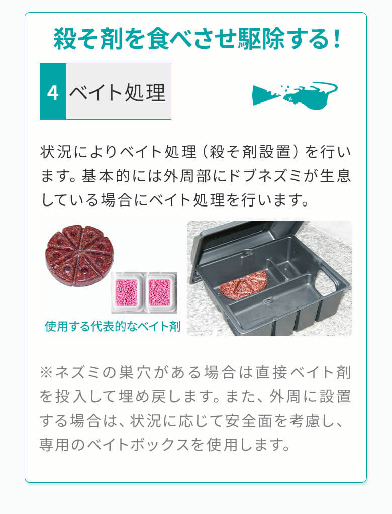 ベイト処理