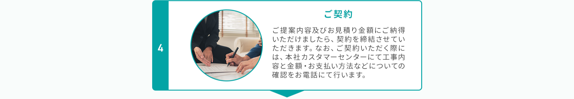ご契約