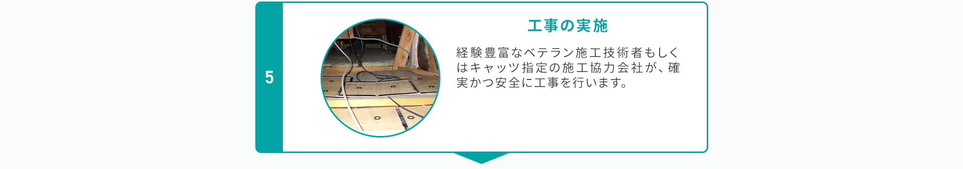 工事の実施