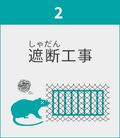 遮断工事