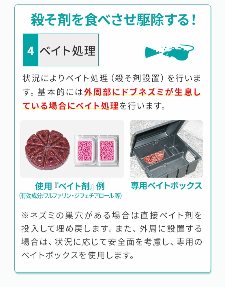 ベイト処理