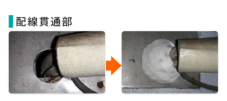 配線貫通部