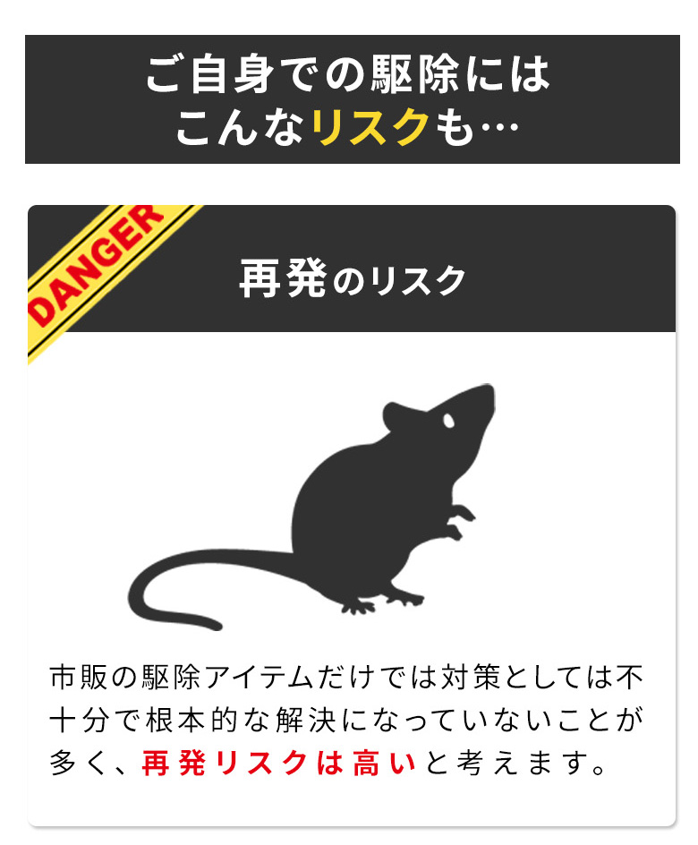 再発のリスク