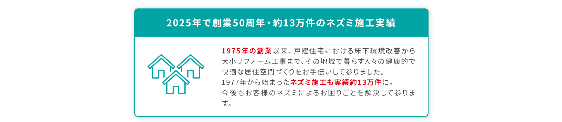 約13万軒のネズミ施工実績