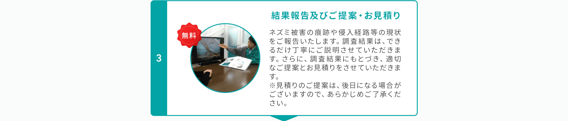 結果報告及びご提案・お見積り