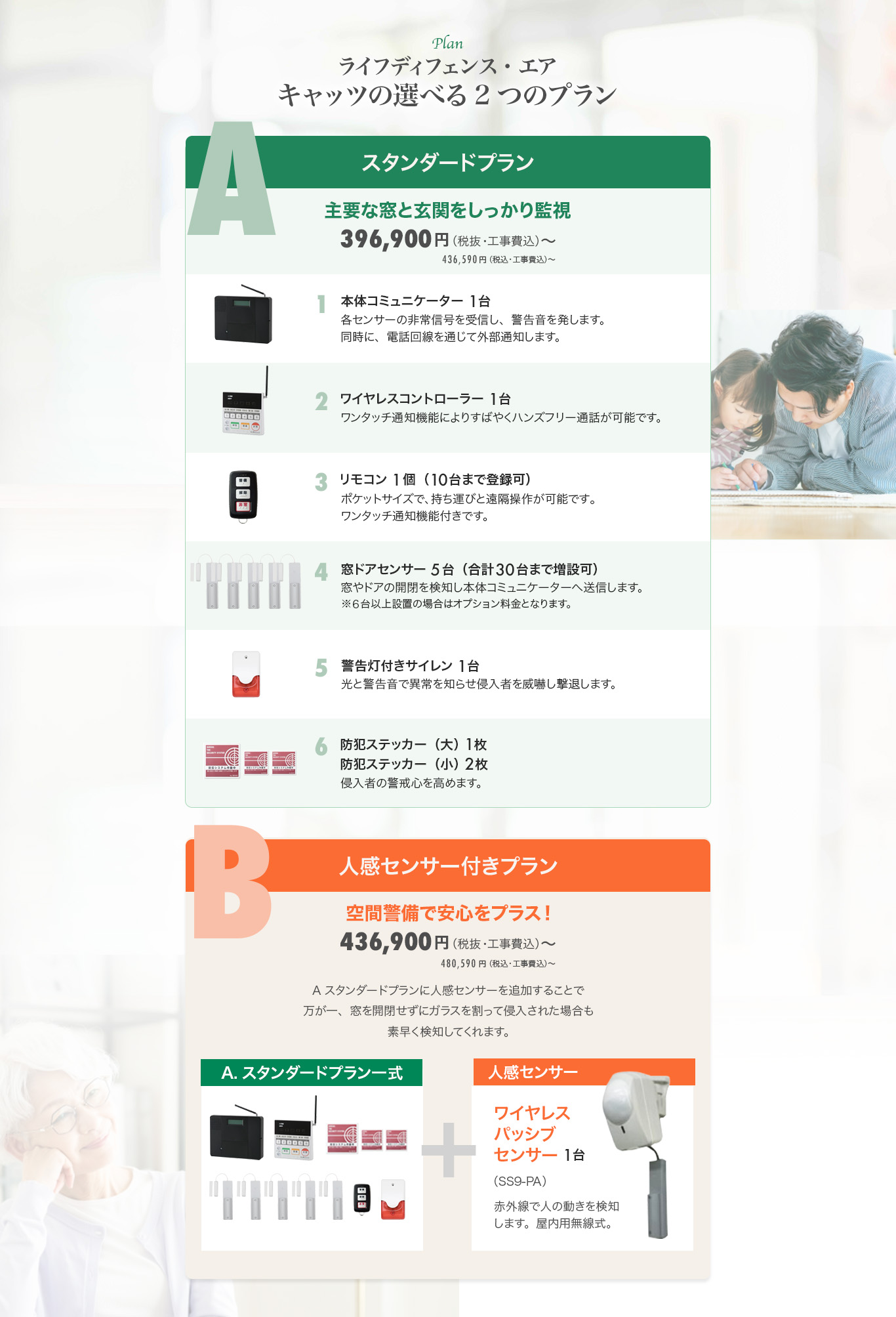 2つの防犯プラン