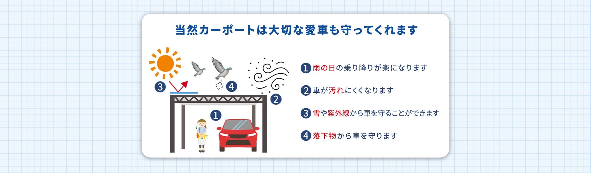 カーポートは大切な愛車も守ってくれます