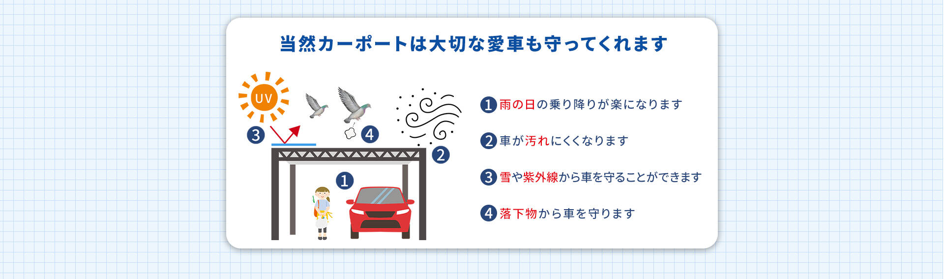 カーポートは大切な愛車も守ってくれます