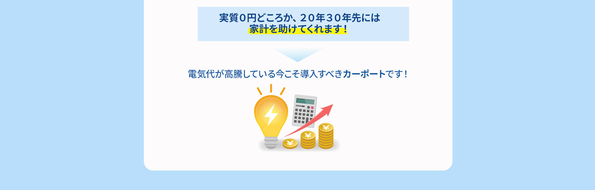 電気代が高騰している今こそ導入すべきカーポートです