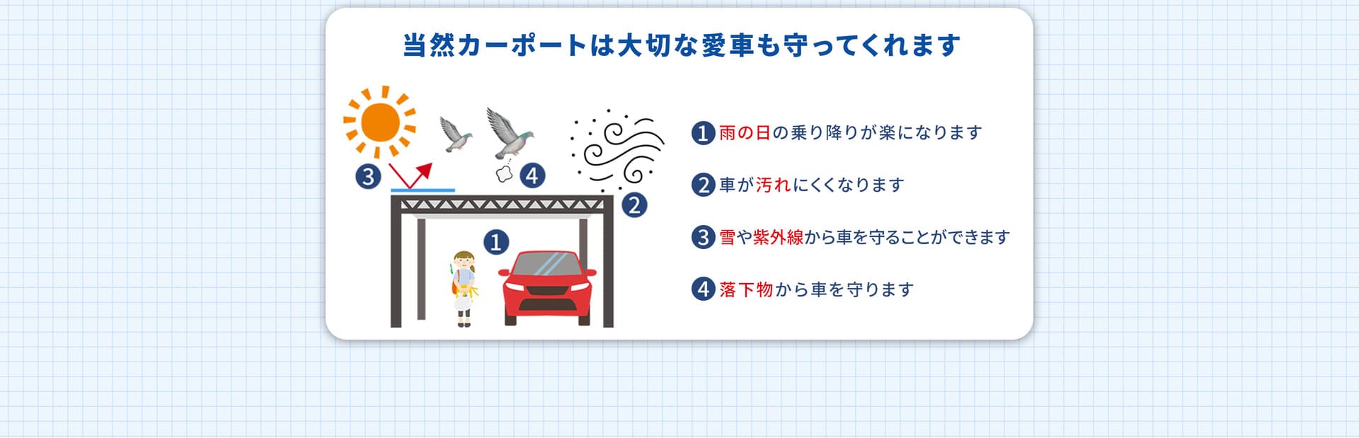 カーポートは大切な愛車も守ってくれます