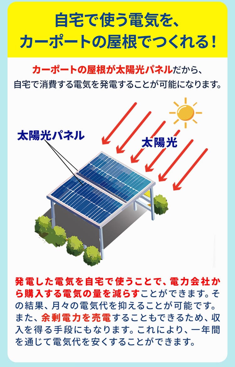 自宅で使う電気を、カーポートの屋根で作れる！