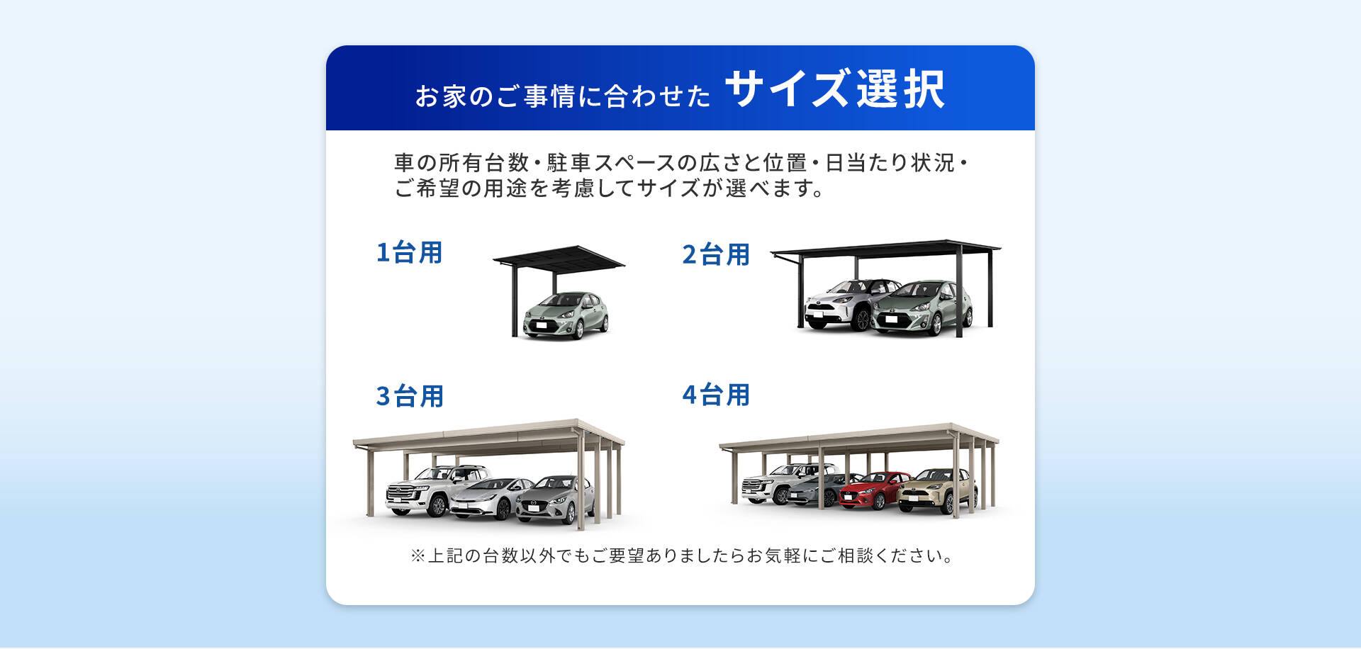 サイズ選択１台用・２台用・３台用・４台用