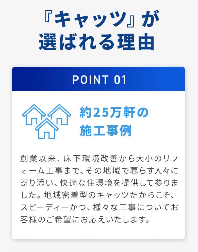 キャッツが選ばれる理由1「25万軒の施工事例」